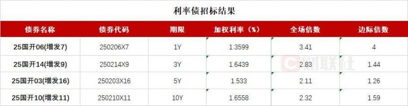 exness外汇官方网站ex外汇平台停盘时间是几点？你绝对想不到的真相！