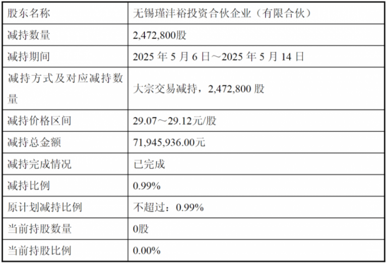 肯·莱文复盘《网络奇兵2》最后关卡的创作经历