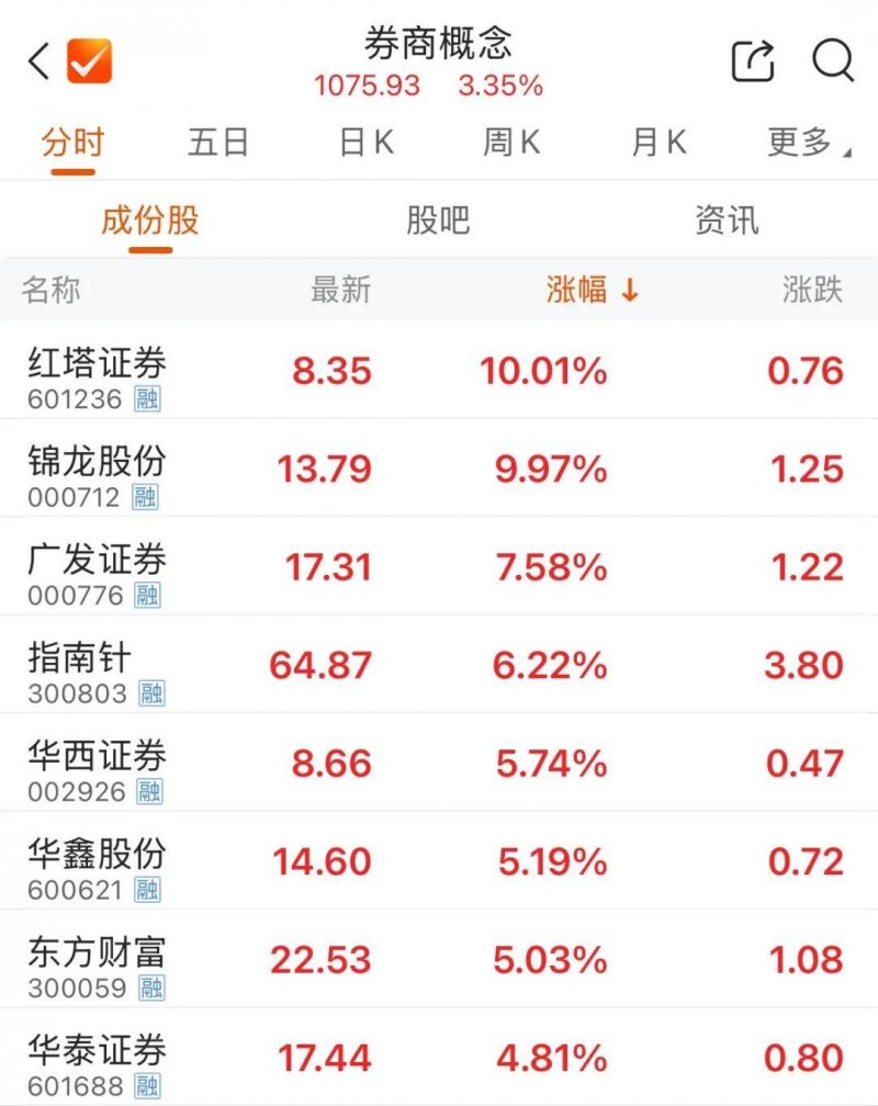 洞悉今日外汇行情，抓住市场波动的机会与挑战