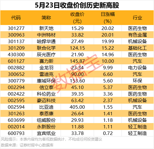 见证整个街机盛衰史！33年日本秋叶原GiGO街机厅8月关店