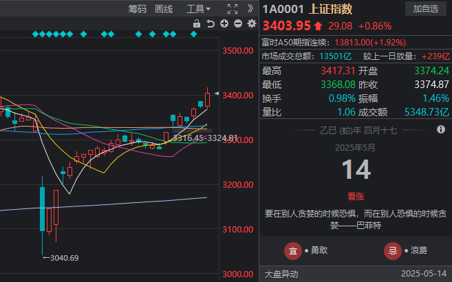 DLC全免费！ 传奇ADV《被虐的诺艾尔》Steam替换替换为完整版
