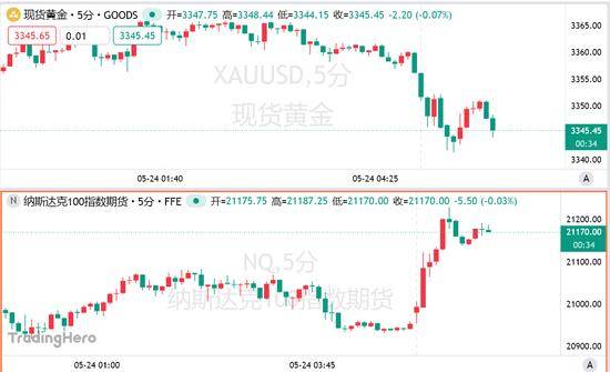 程序交易平台如何颠覆旧有理财，学者亲述背后秘密