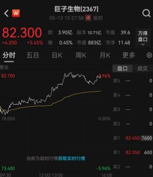 我用3个月，学会了程序化交易方针开发与软件的秘密秘籍