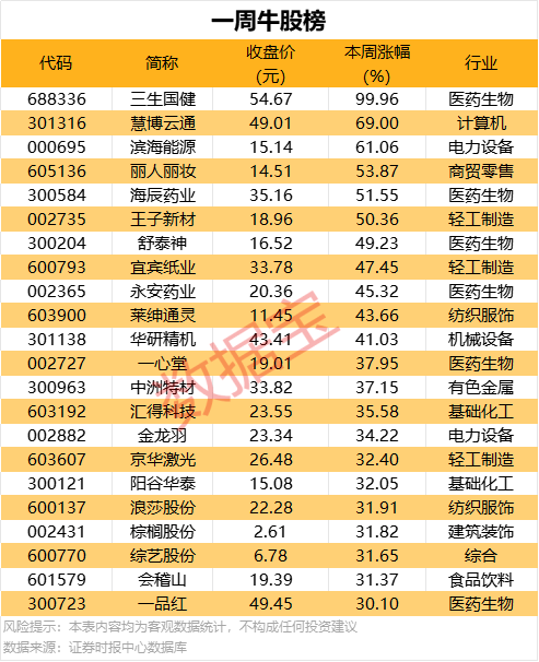 Switch2更理想！总监透露《咚奇刚：蕉力全开》最初为Switch1开发